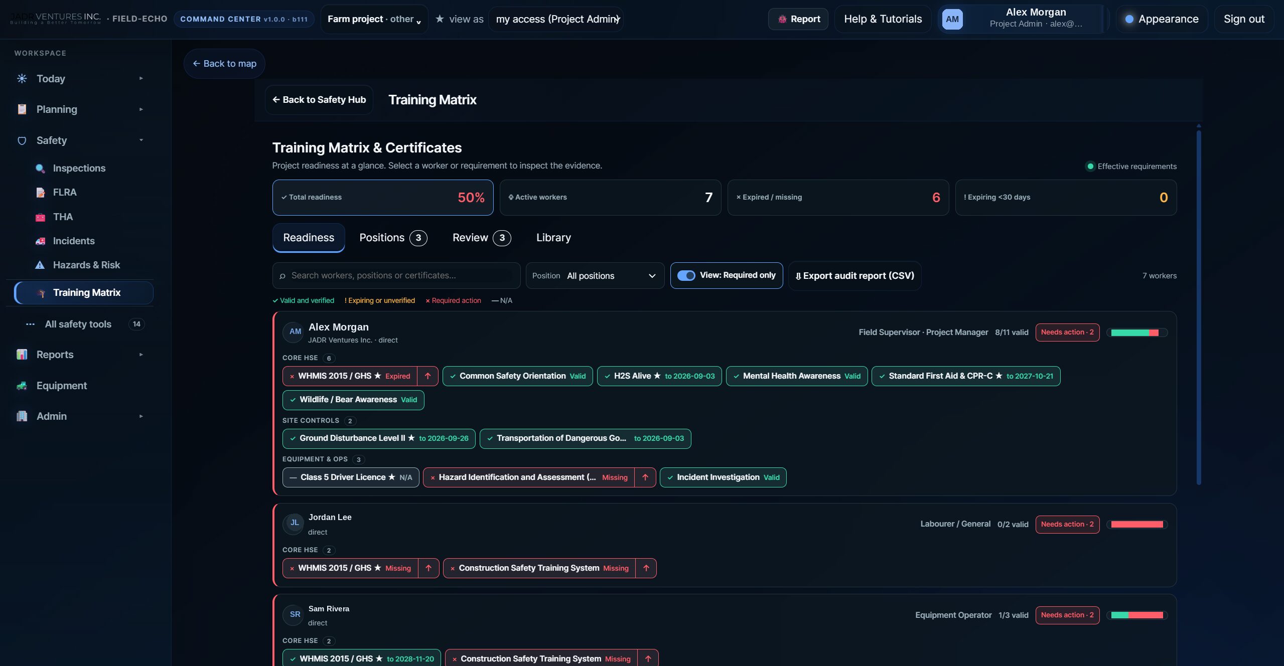 Field-Echo Command Center training matrix showing worker certificate readiness with expired and missing tickets flagged